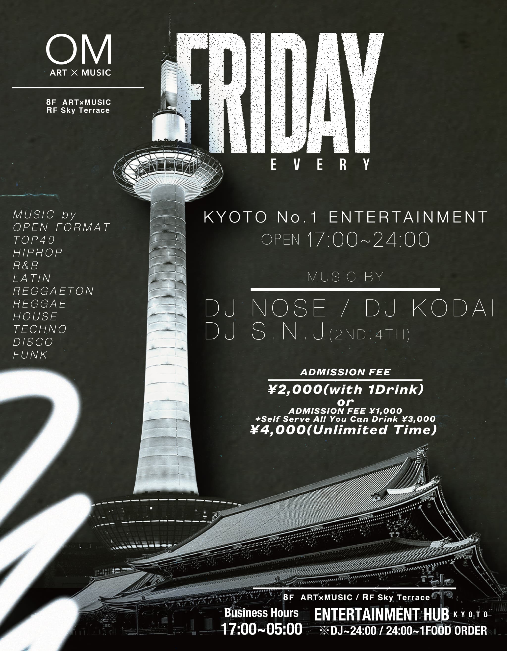 RESIDENT EVENT