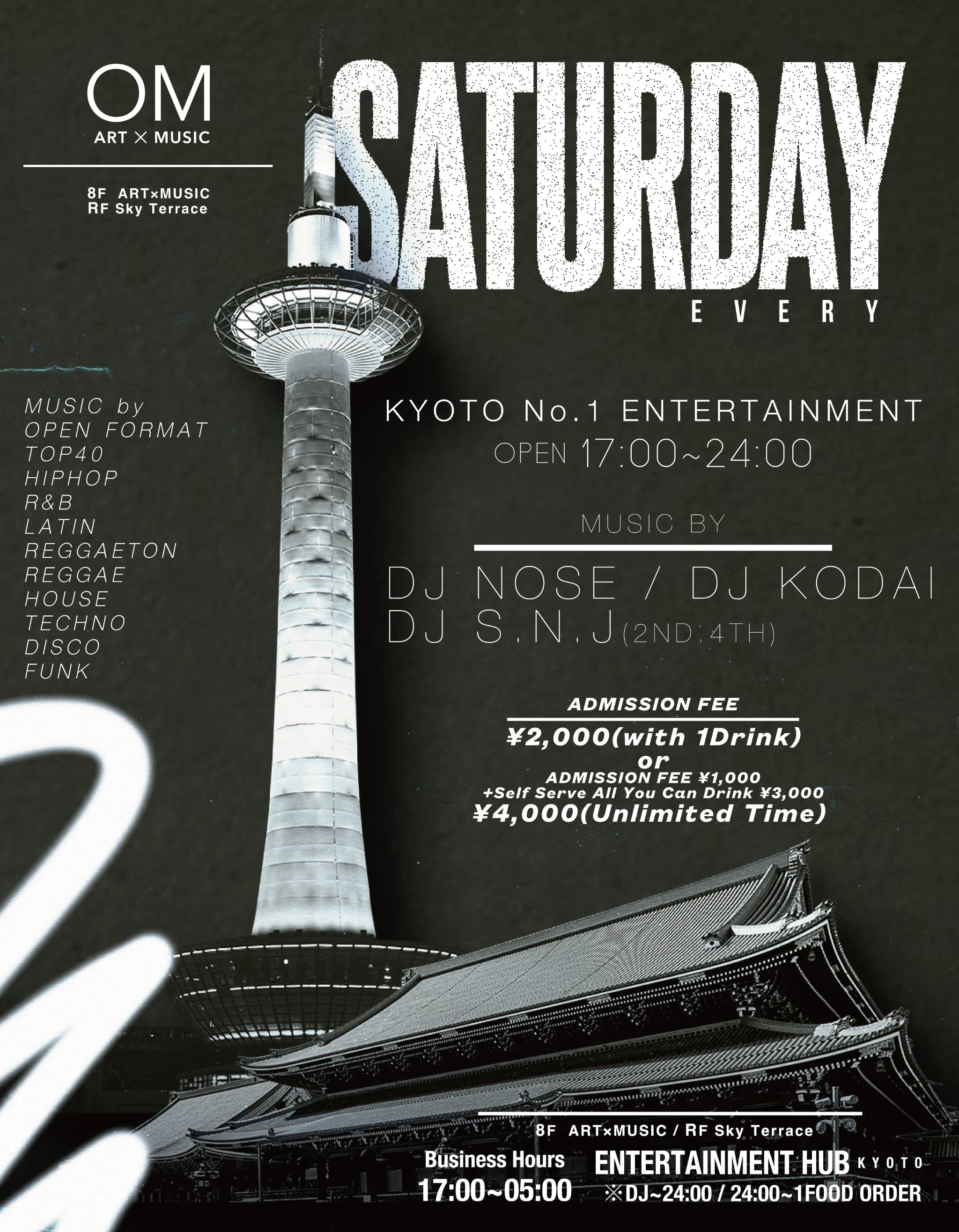 RESIDENT EVENT