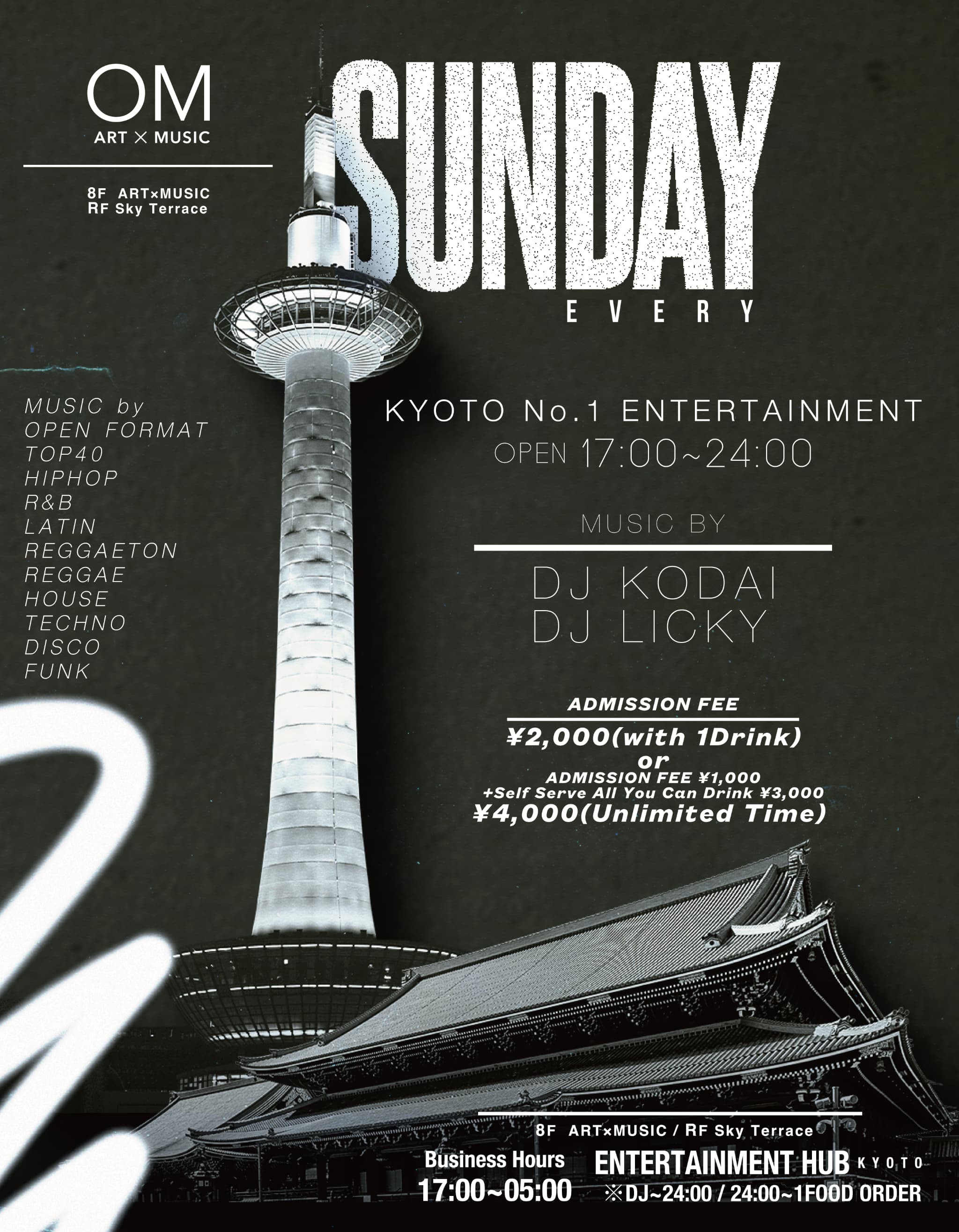 RESIDENT EVENT