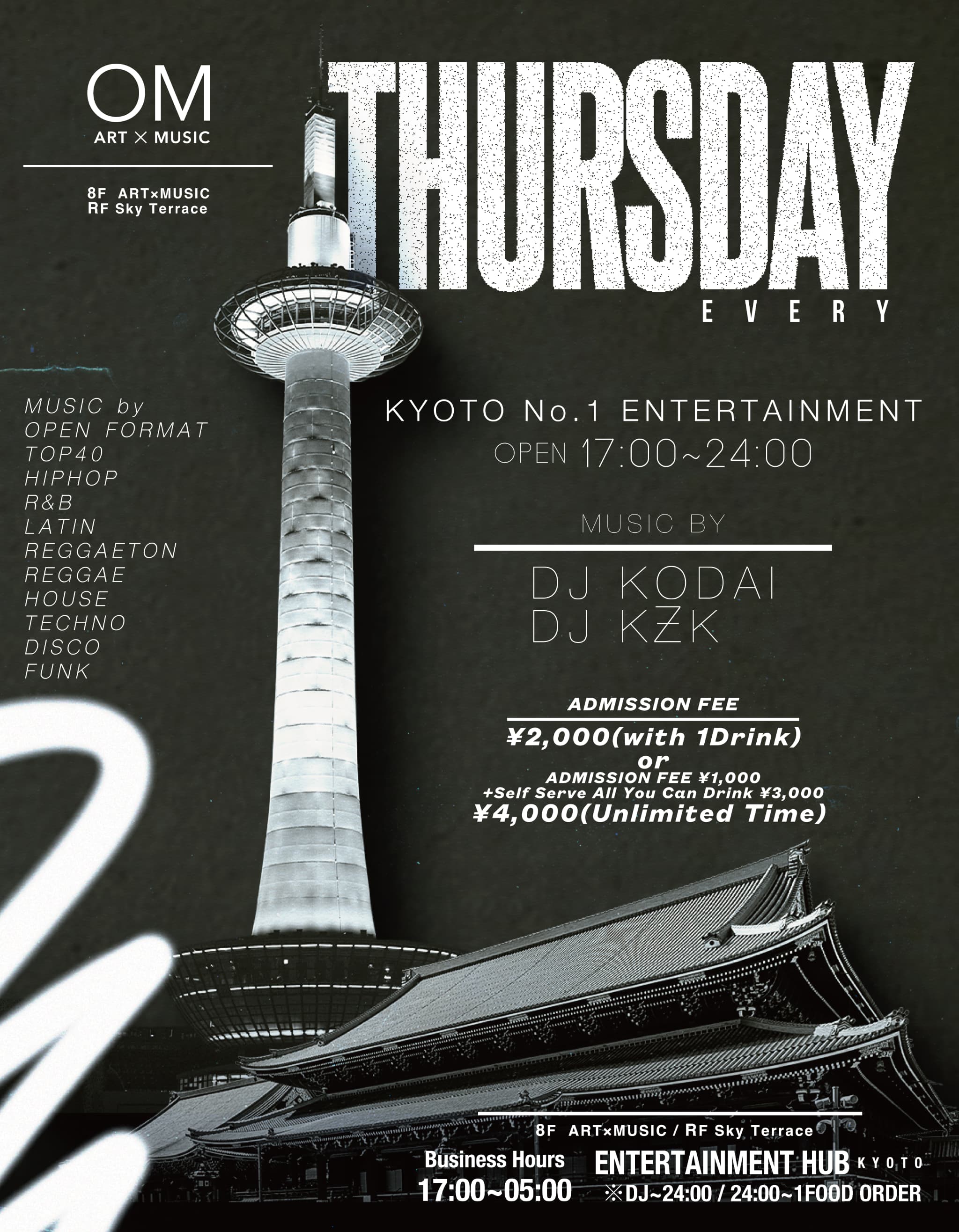 RESIDENT EVENT