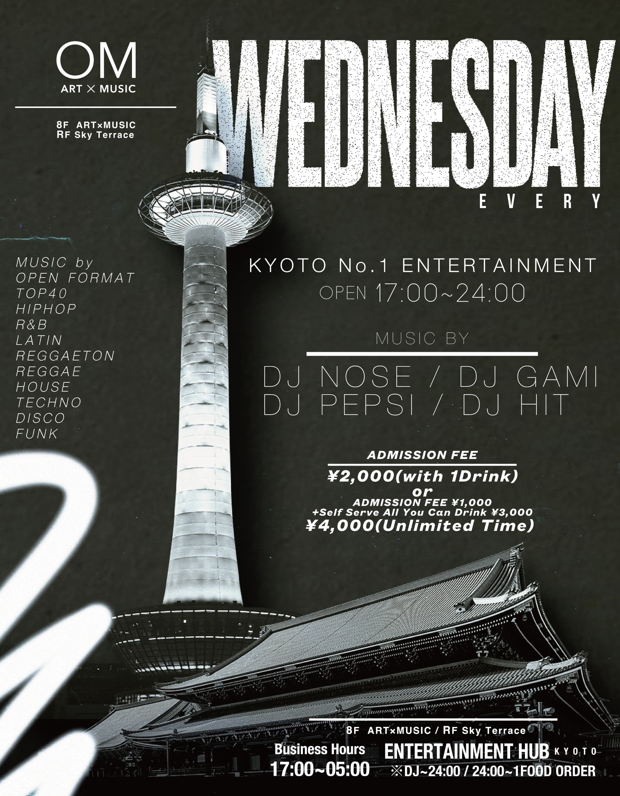 RESIDENT EVENT